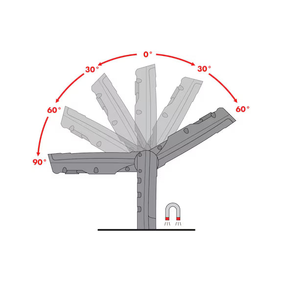 WÜRTH ERGOPOWER SLIM+ Lampada LED Ricaricabile Professionale 450 Lumen con Magneti e Testa Orientabile 150°
