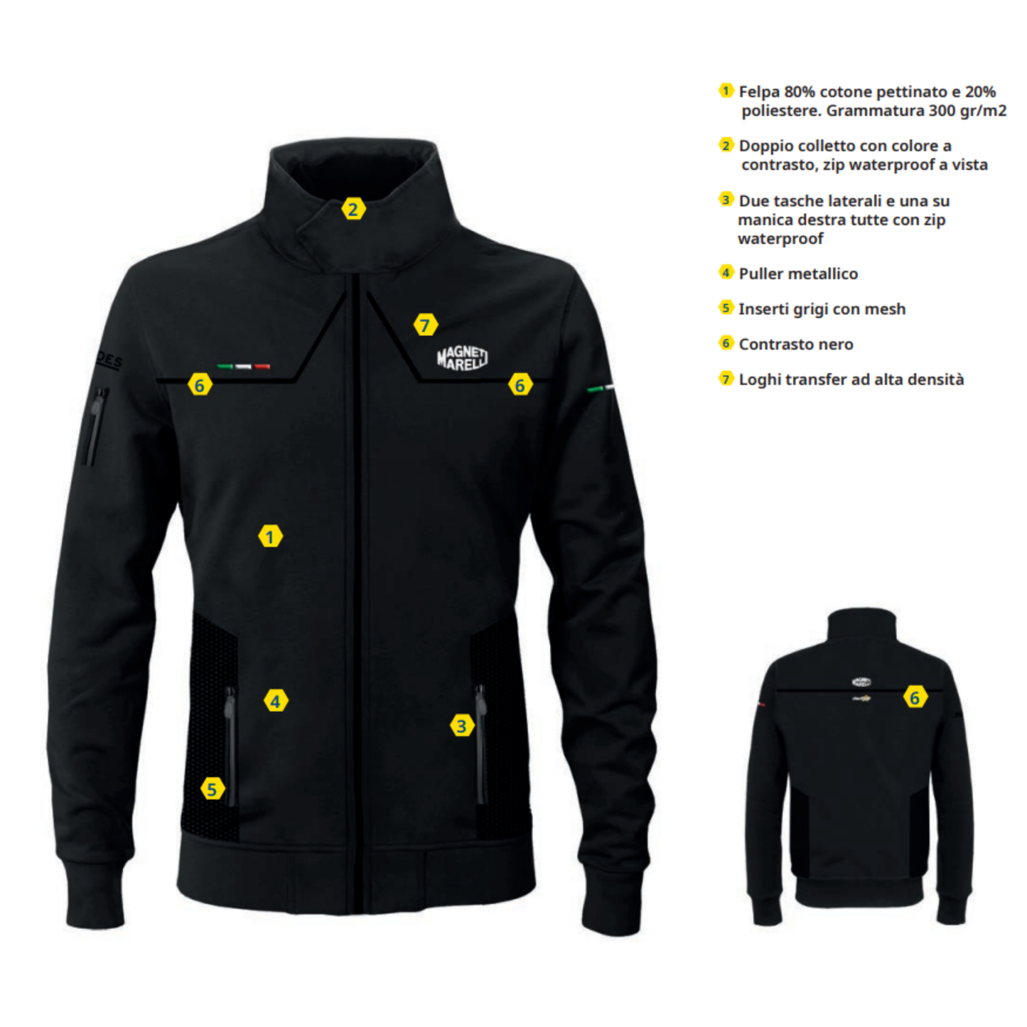 FELPA CASUAL CON ZIP AUDES MAGNETI MARELLI